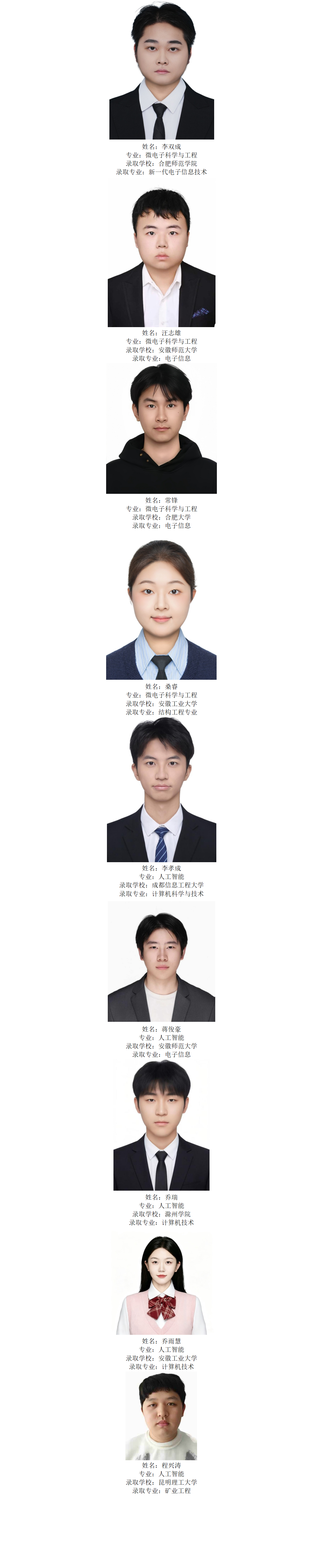 电子信息学院考研学生光荣榜_02.png